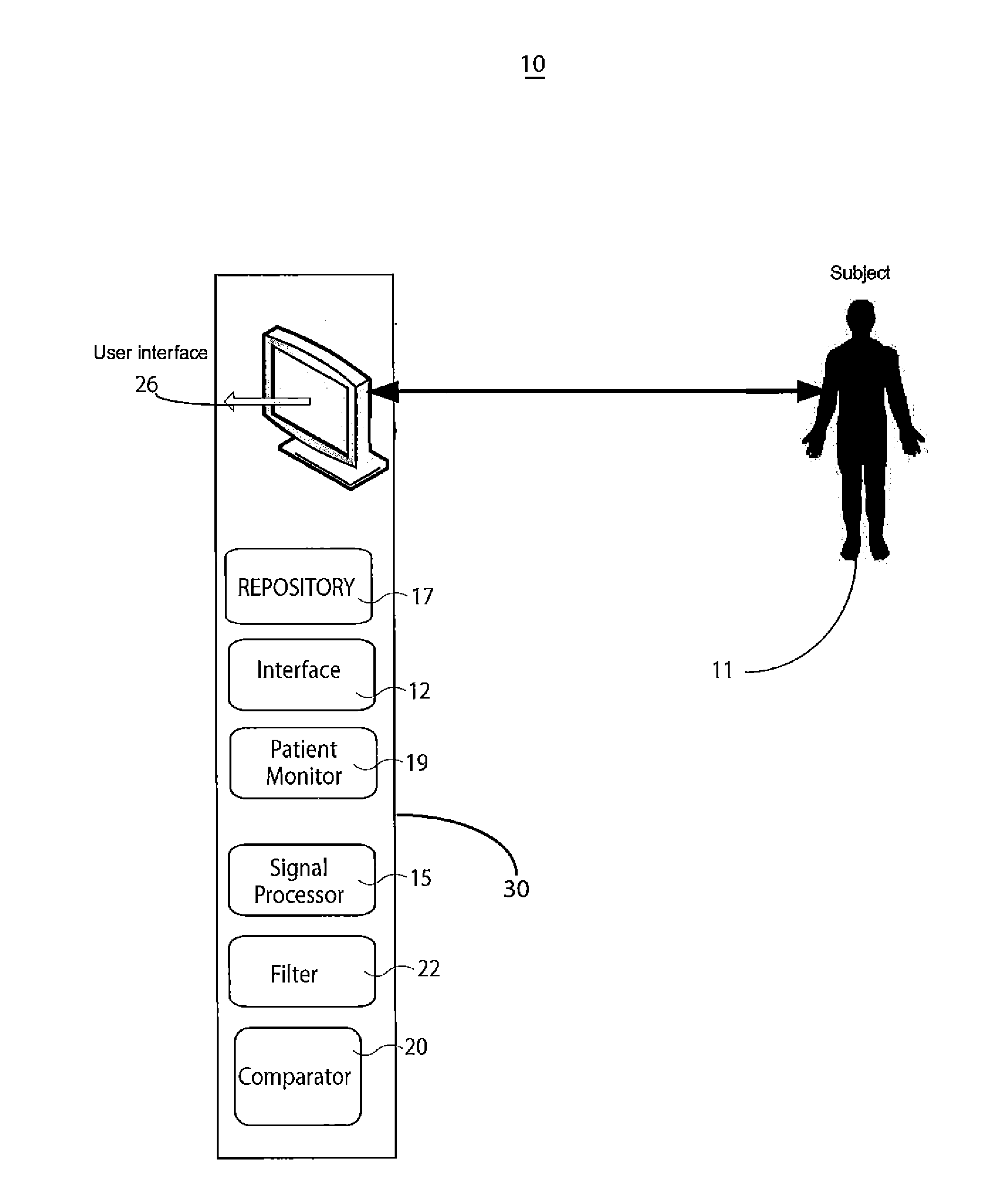 System for Ventricular Function Abnormality Detection and Characterization