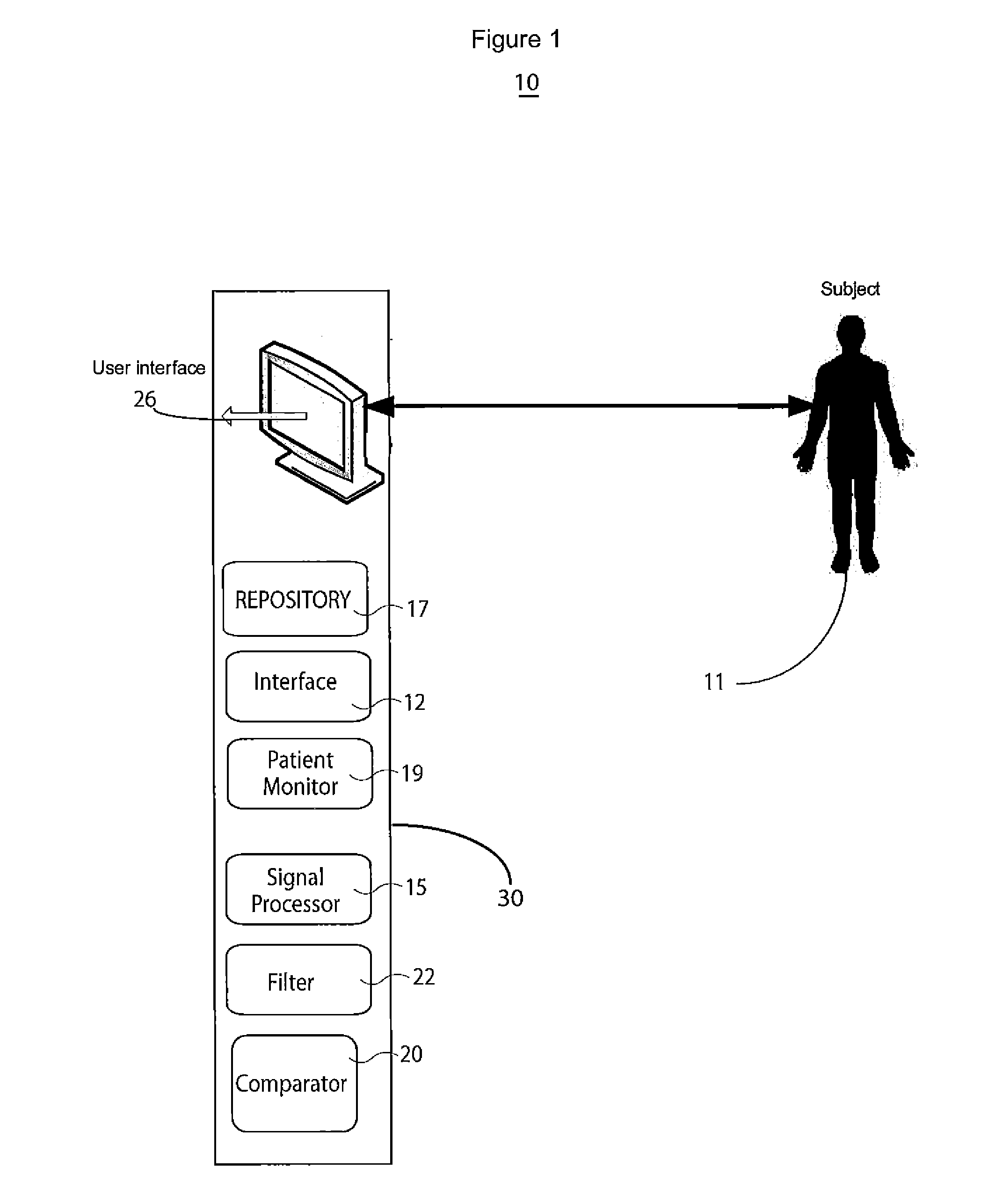 System for Ventricular Function Abnormality Detection and Characterization