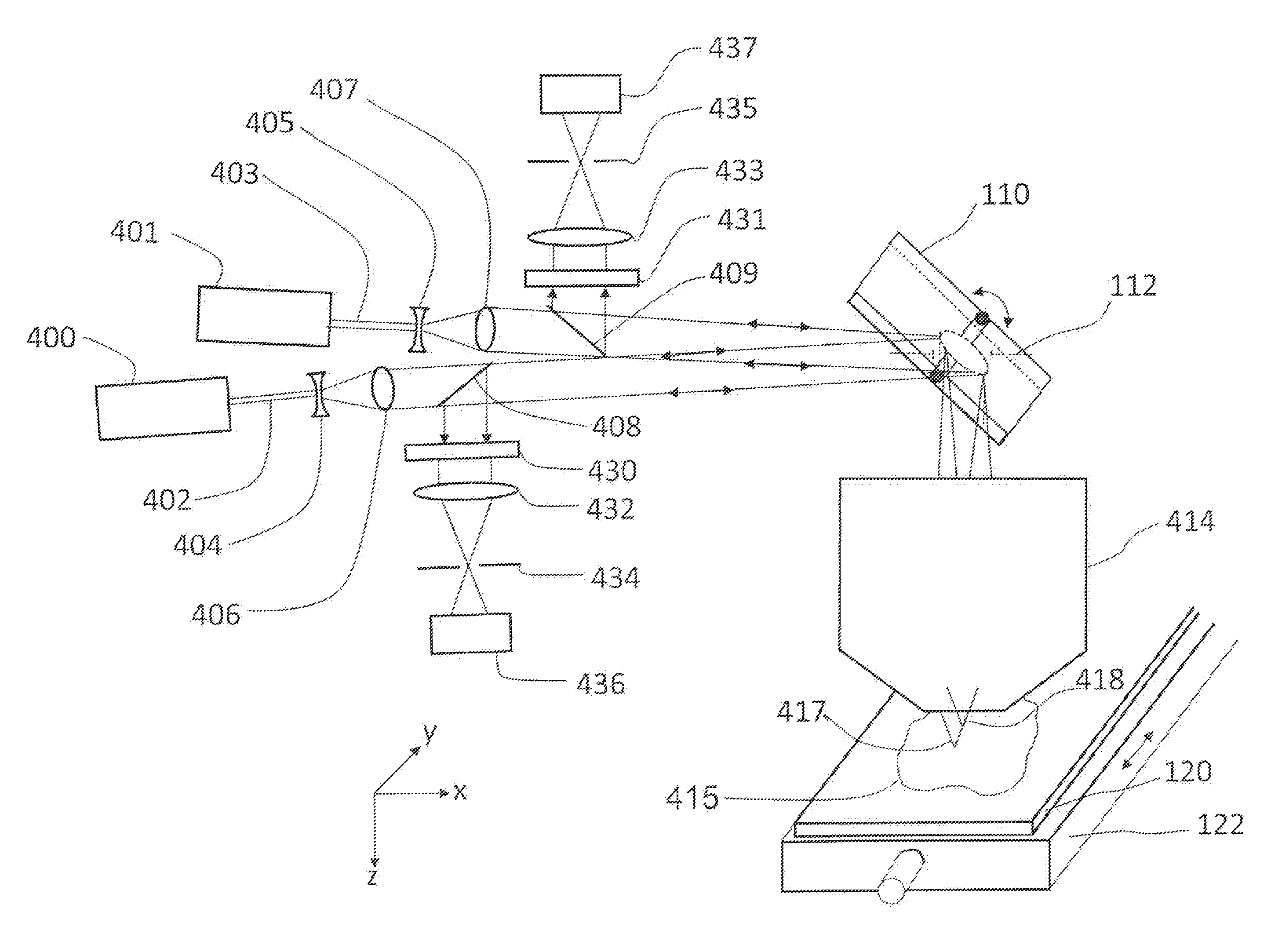 Confocal fluorescence slide scanner with parallel detection