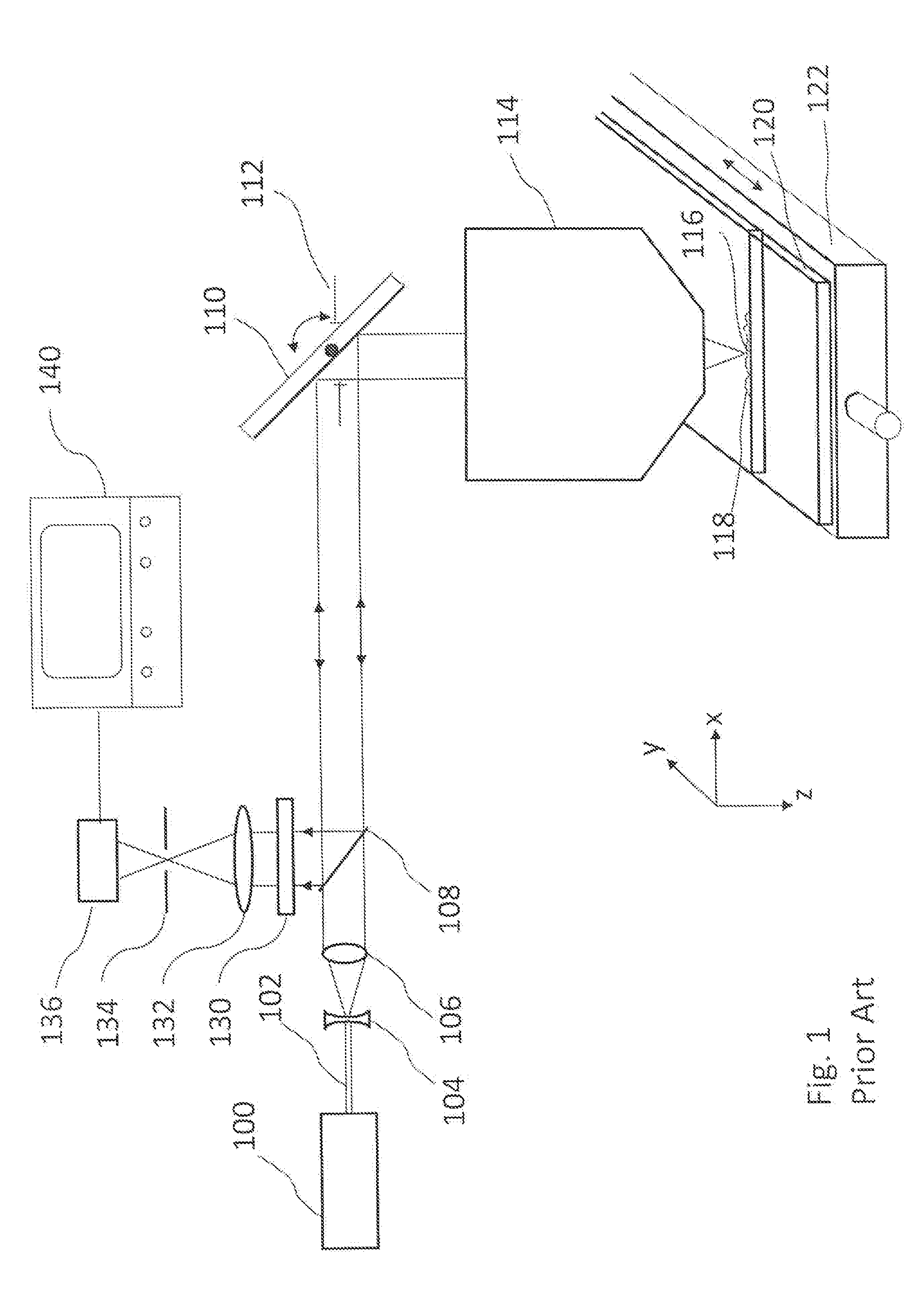 Confocal fluorescence slide scanner with parallel detection