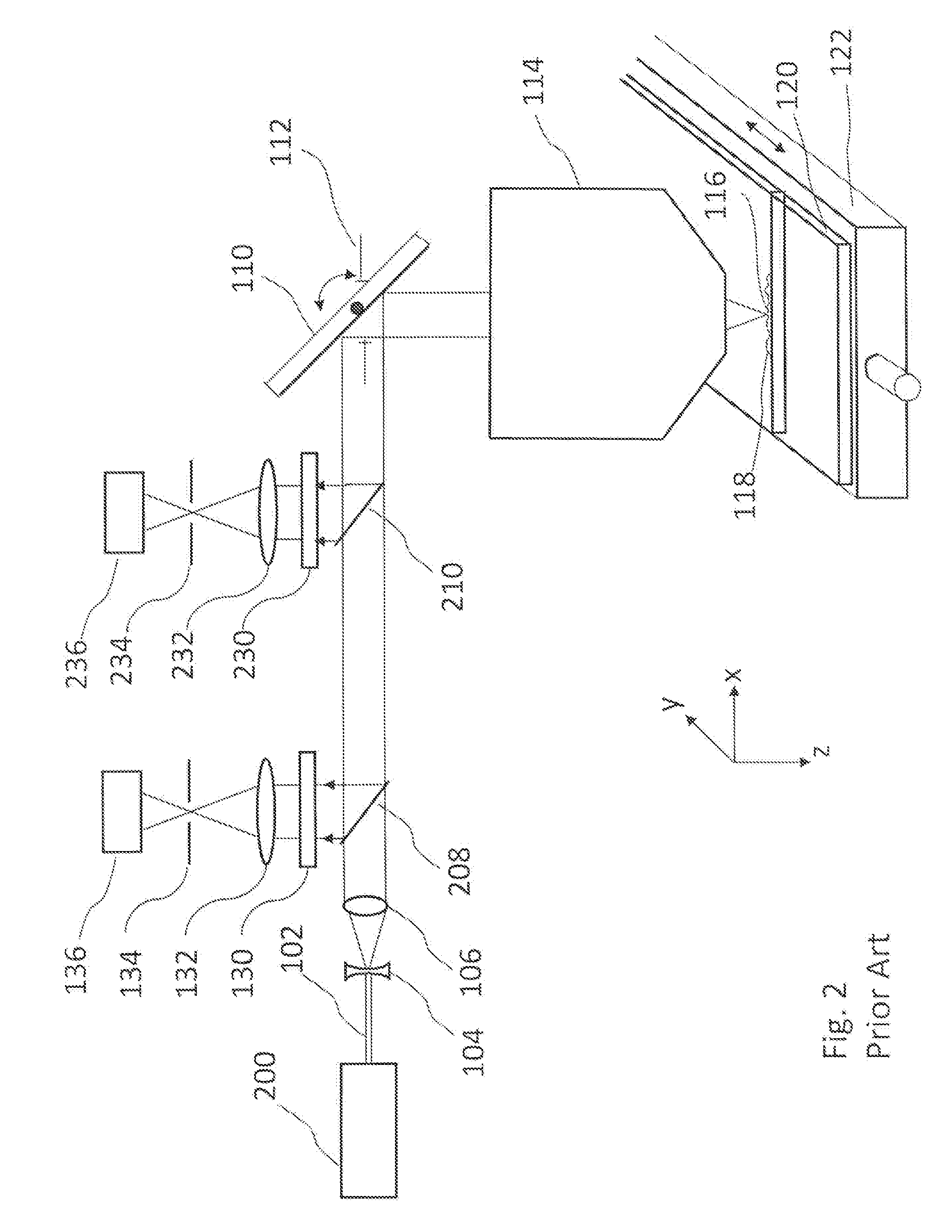 Confocal fluorescence slide scanner with parallel detection