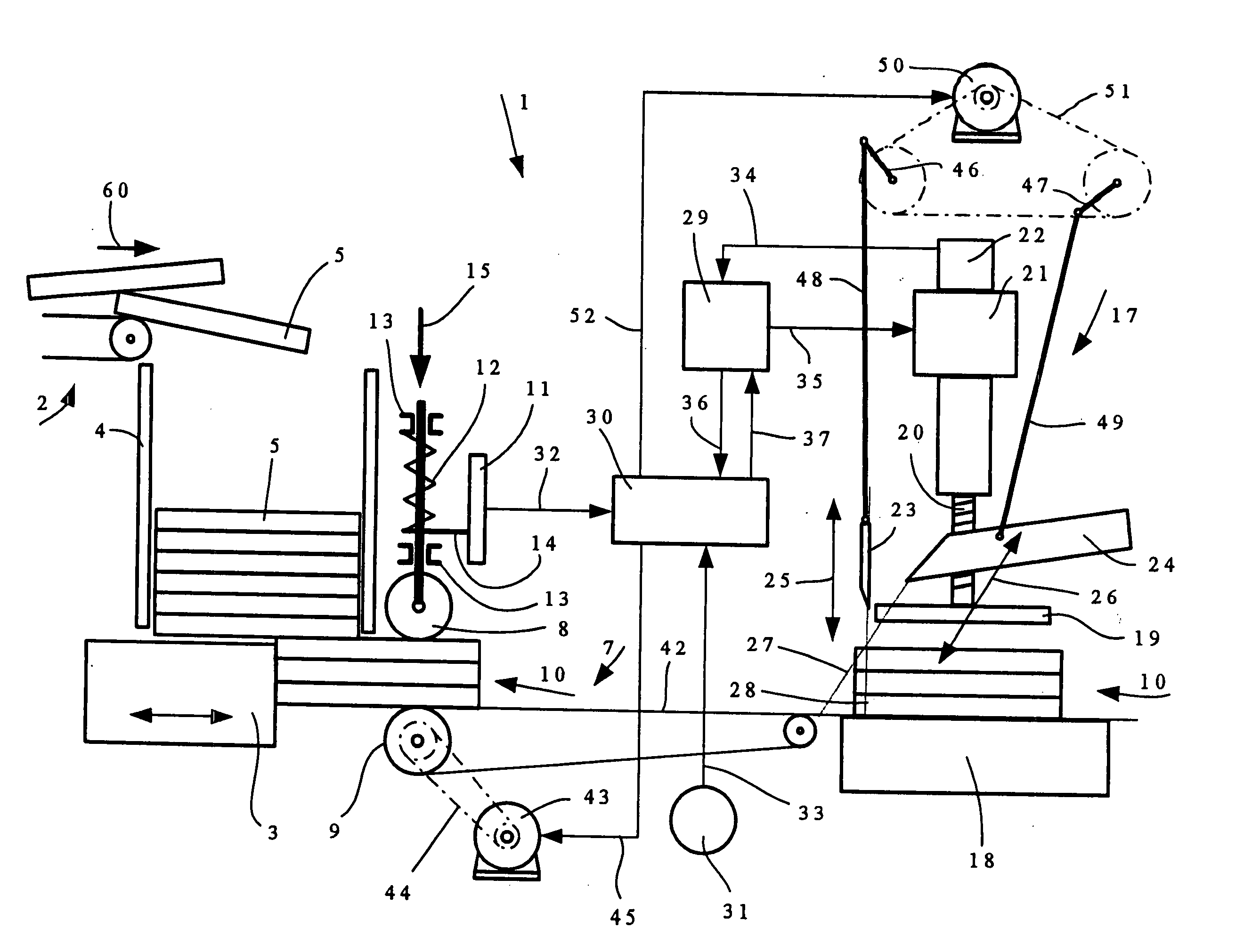 Method for trimming multiple edges of a print product