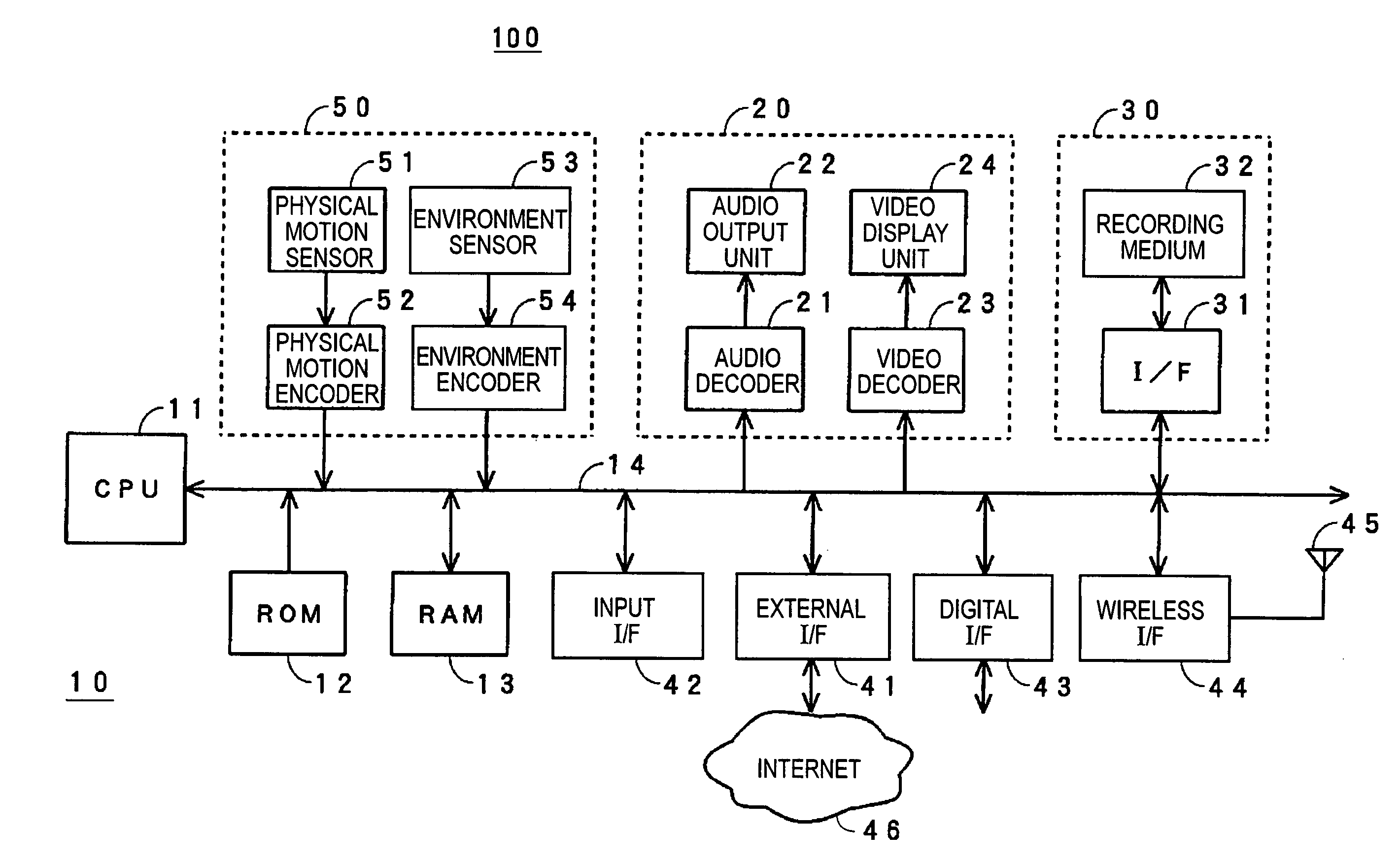 Method and apparatus for reproducing content data