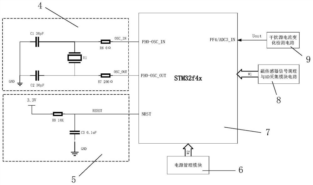 A device and method for removing electromagnetic interference signals in the same frequency band