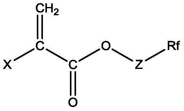 Fluorinated textile finishing agent composition and preparation method therefor