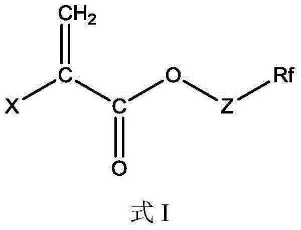 Fluorinated textile finishing agent composition and preparation method therefor