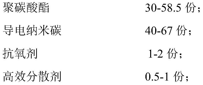 Ultrahigh-conductivity nano carbon masterbatch as well as preparation method and application thereof