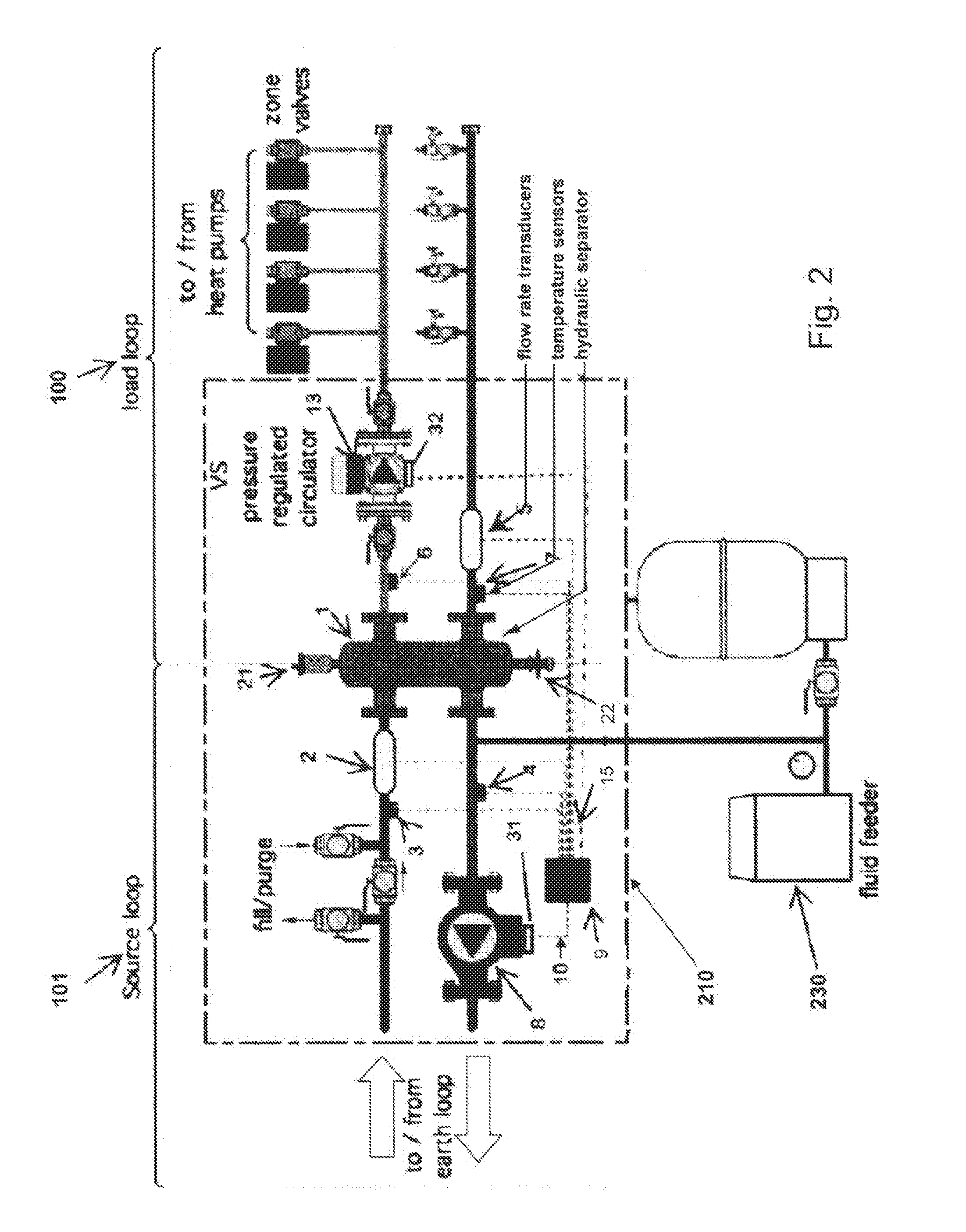 Optimizing the efficiency and energy usage of a geothermal multiple heat pump system