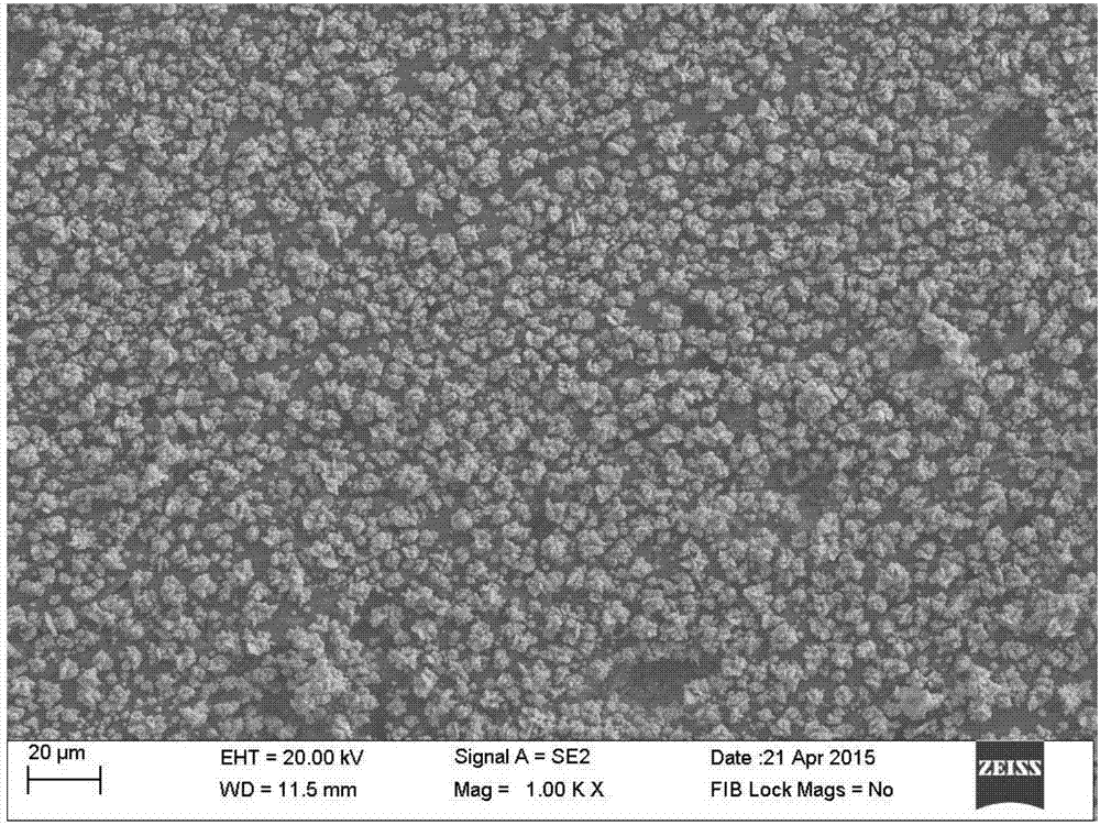 Preparation method of metal-based super-hydrophobic surface