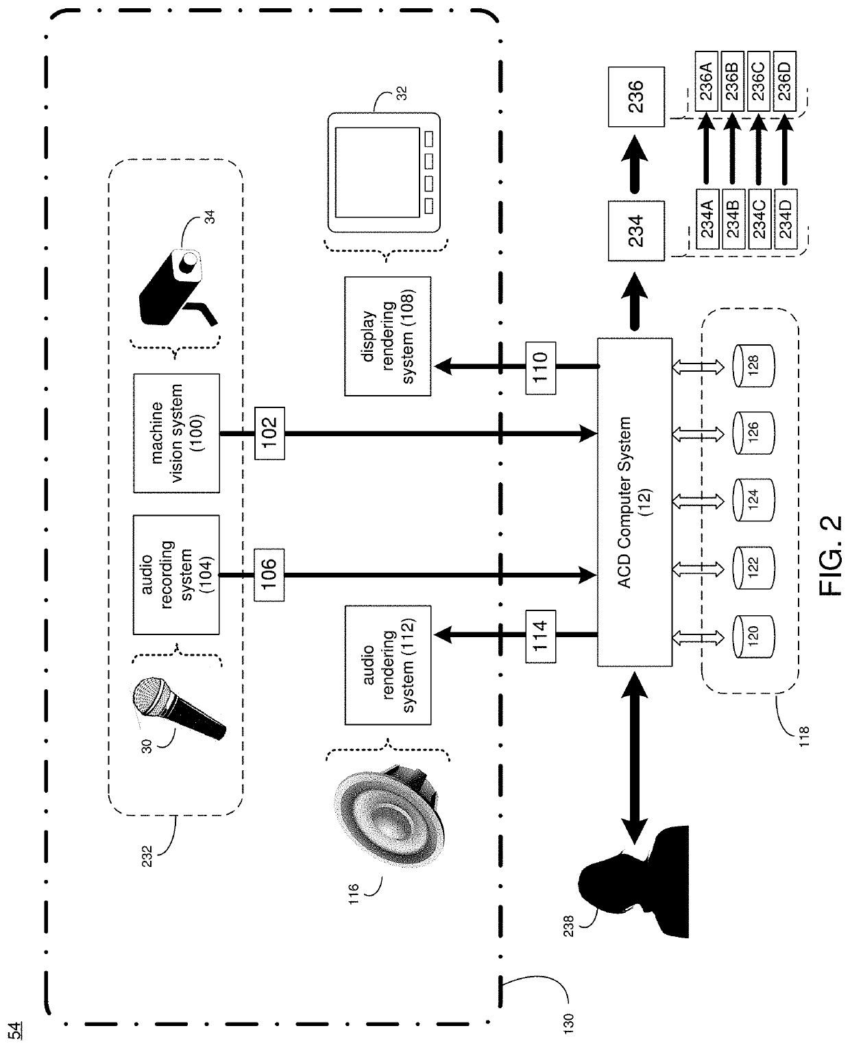 System and Method for Multi-Microphone Automated Clinical Documentation