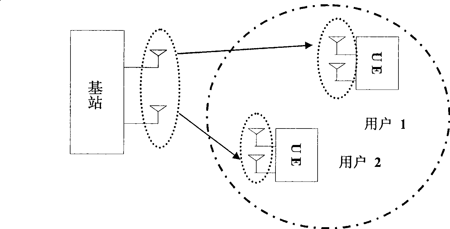 Adaptive pre-encoding method and device for MIMO system based on codebook