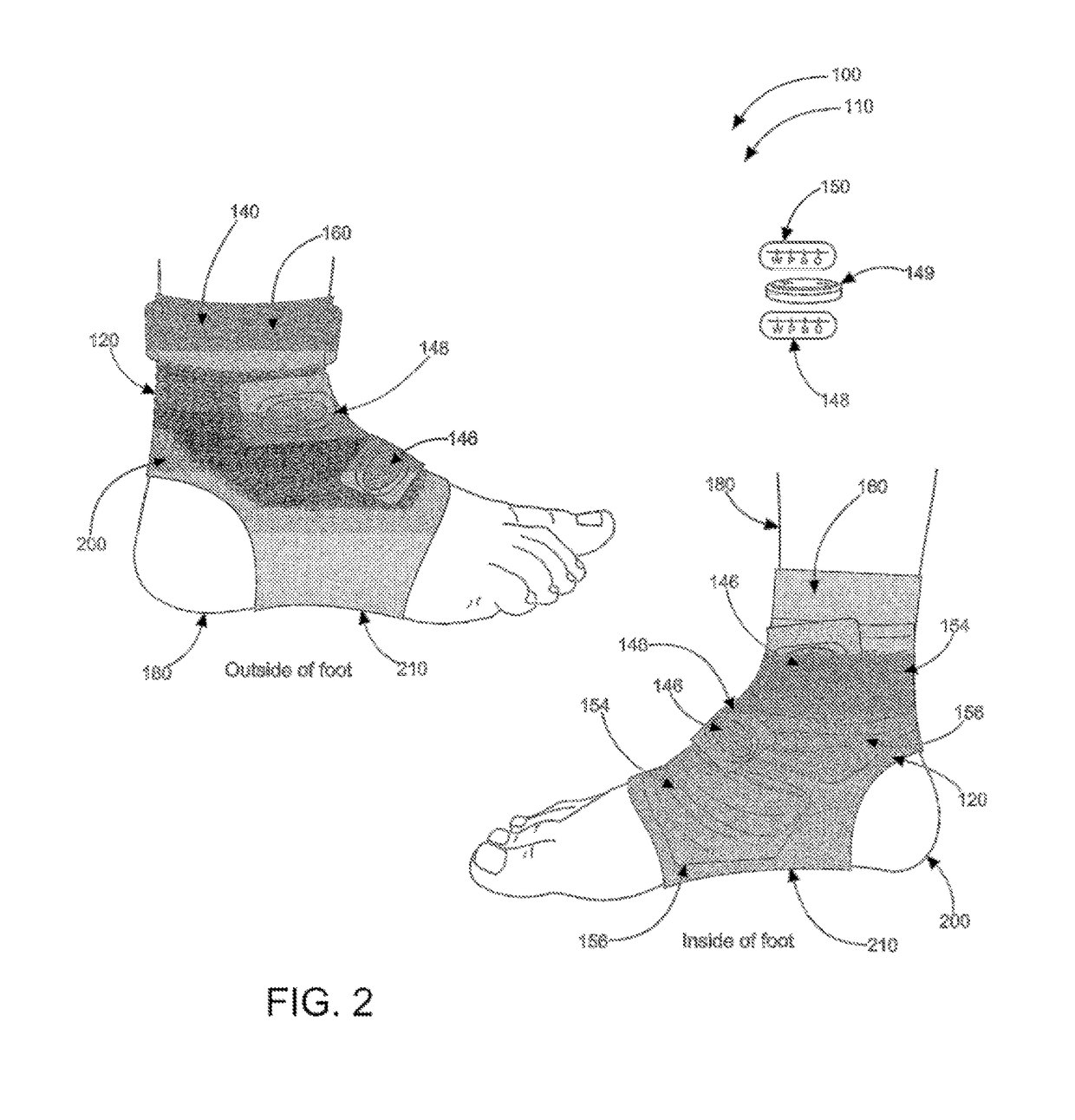 V-band therapeutic wrapping systems