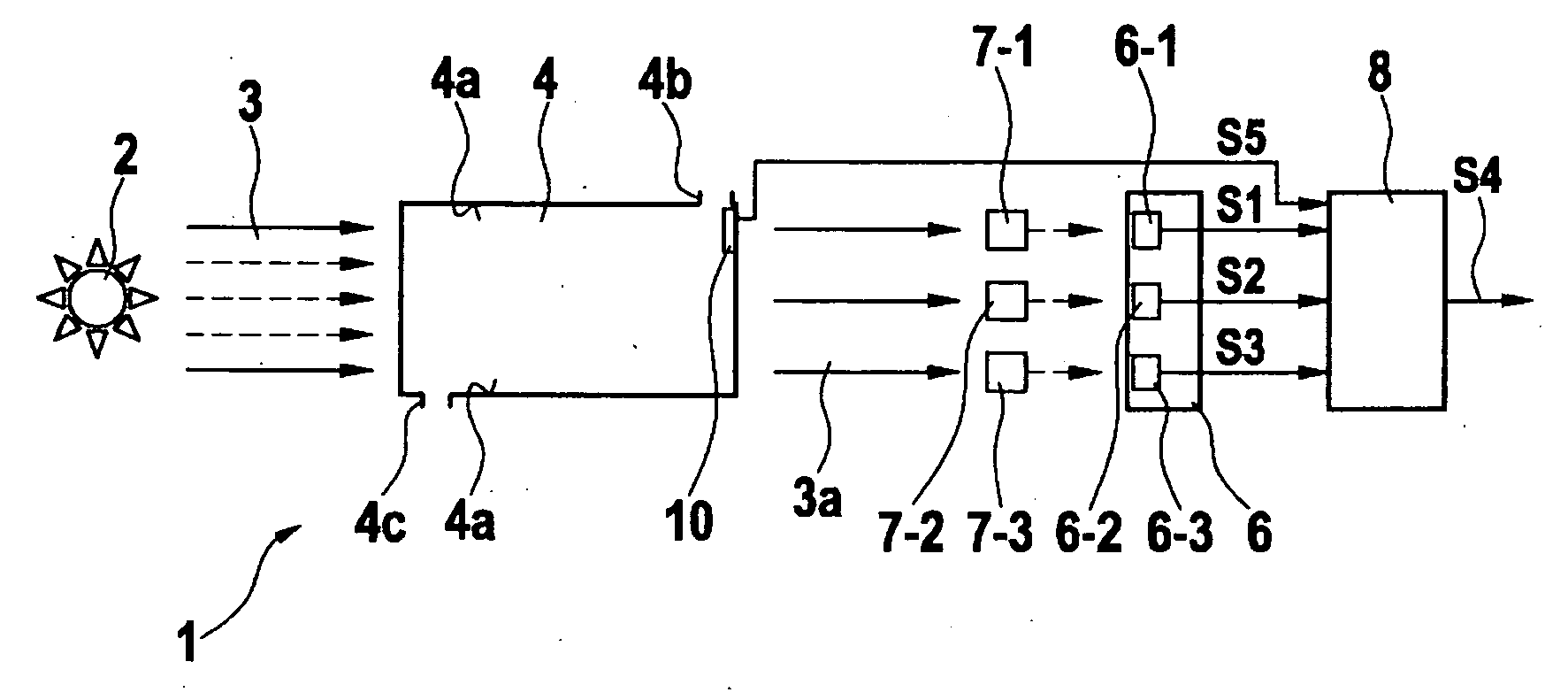 Spectroscopic gas sensor and method for ascertaining an alcohol concentration in a supplied air volume, in particular an exhaled volume