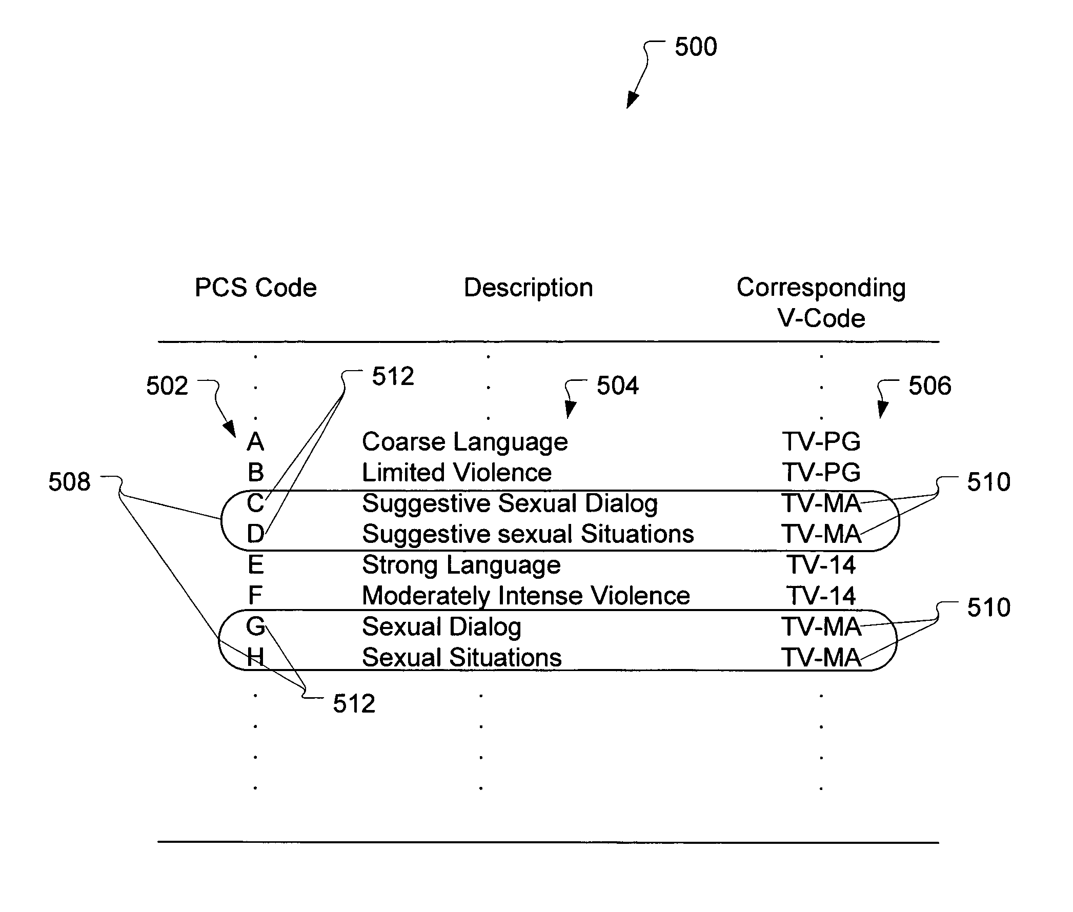 Method and apparatus for parental control