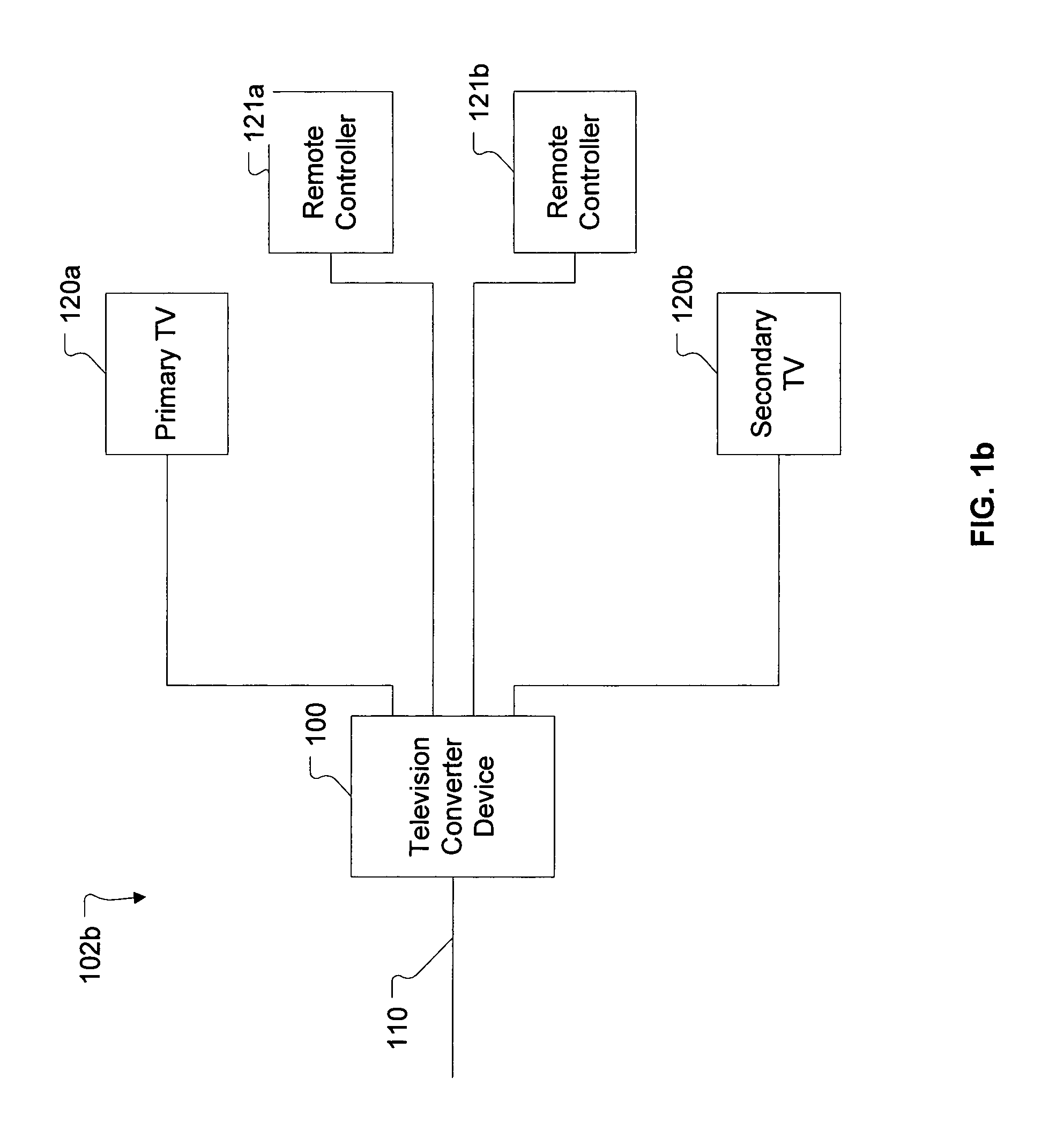 Method and apparatus for parental control