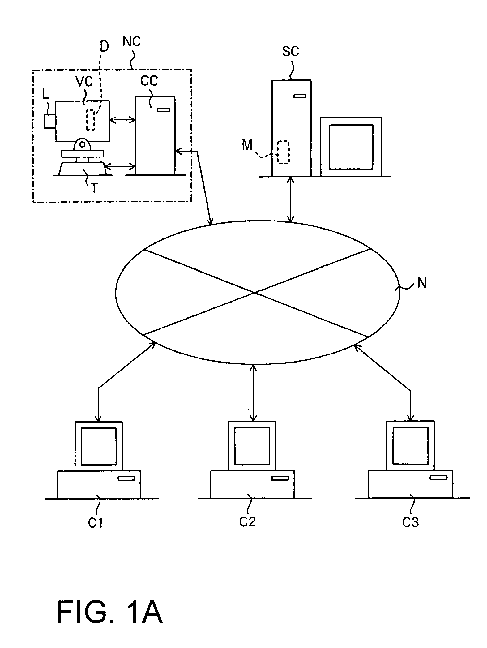 Image-taking apparatus capable of distributing taken images over network