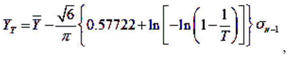 Judgment Method of Ice Covering Thickness of Transmission Lines in Ice Covered Area