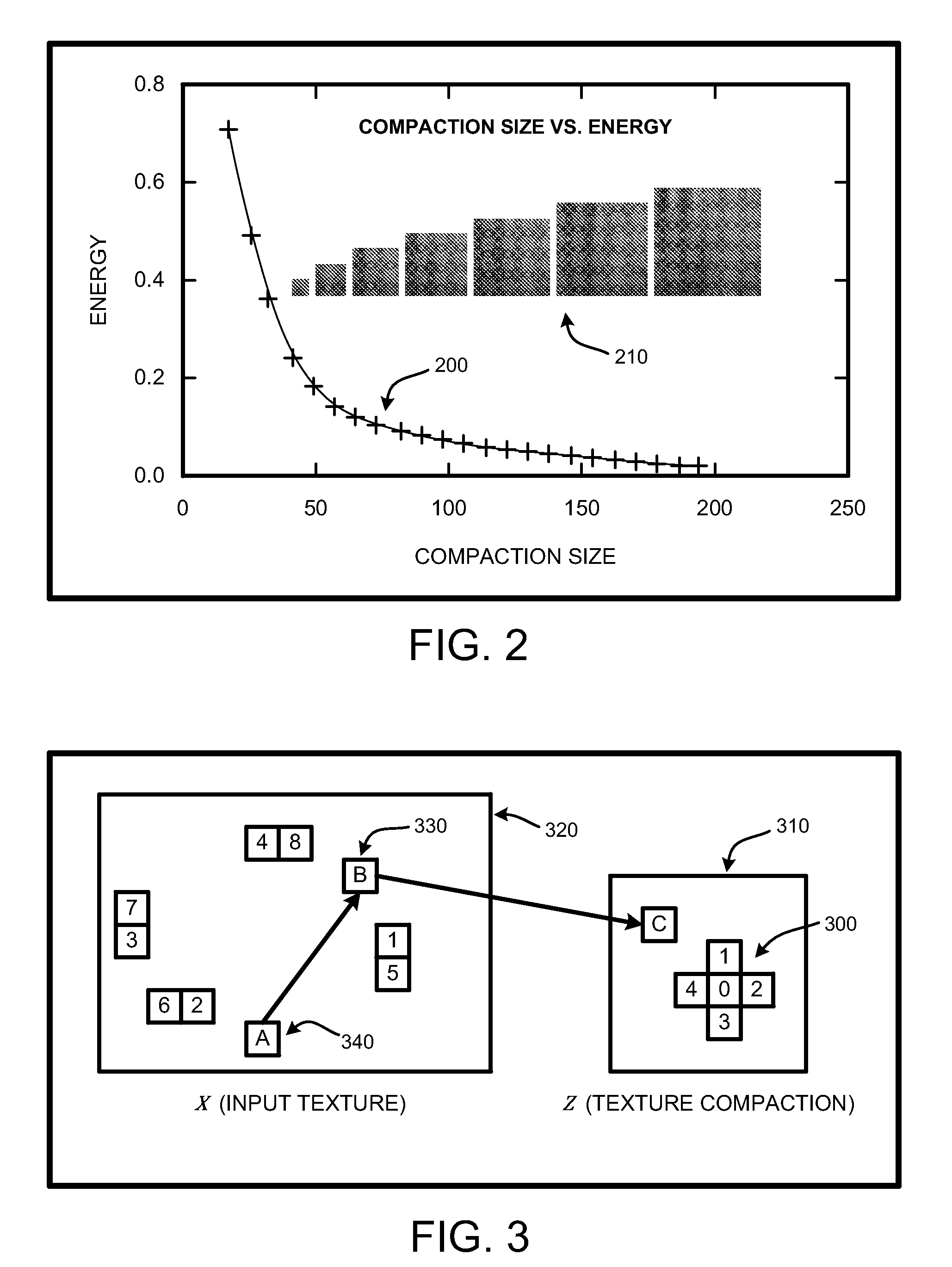 Inverse texture synthesis