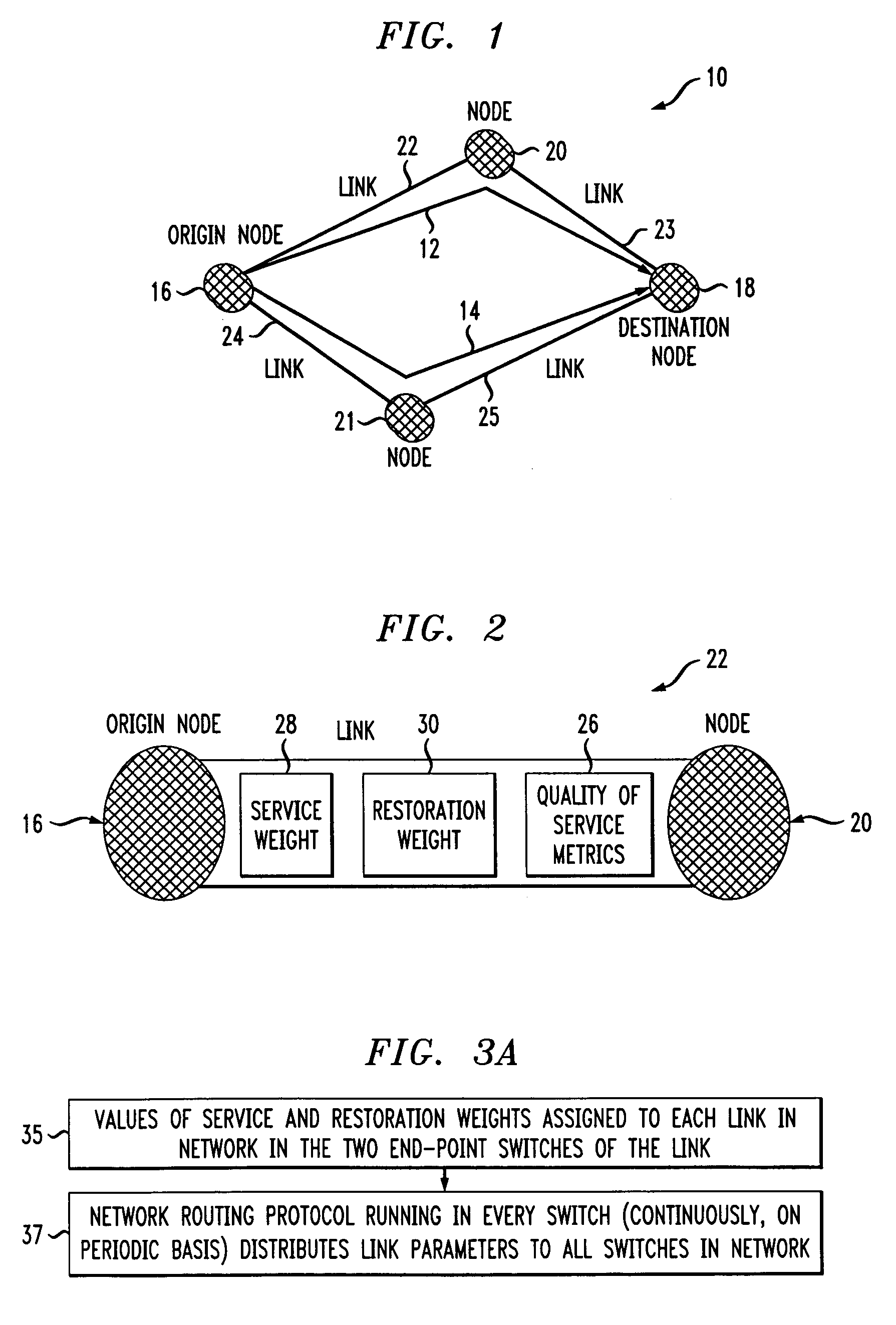 Method and apparatus for providing alternative link weights for failed network paths