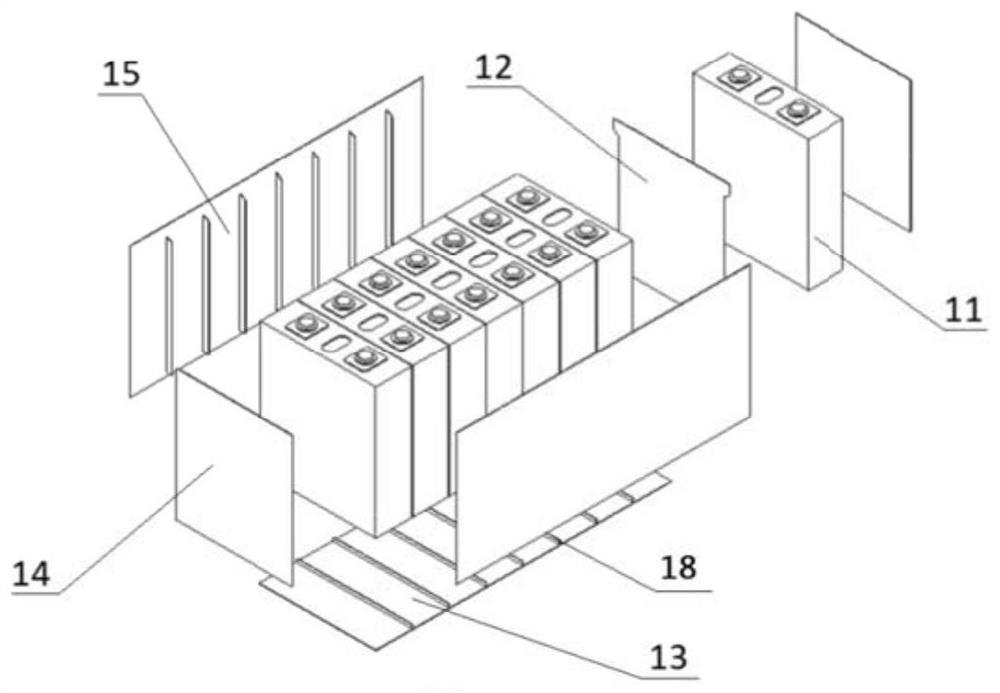 Lithium ion battery module for electric forklift truck, and power supply box