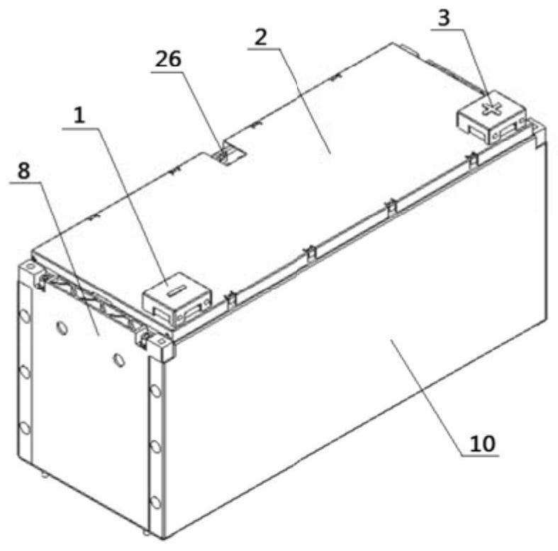 Lithium ion battery module for electric forklift truck, and power supply box