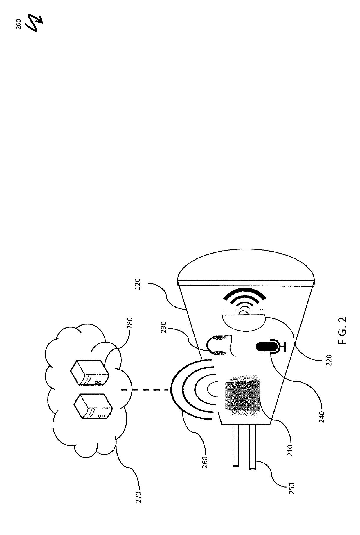 Non-contact activity sensing network for elderly care