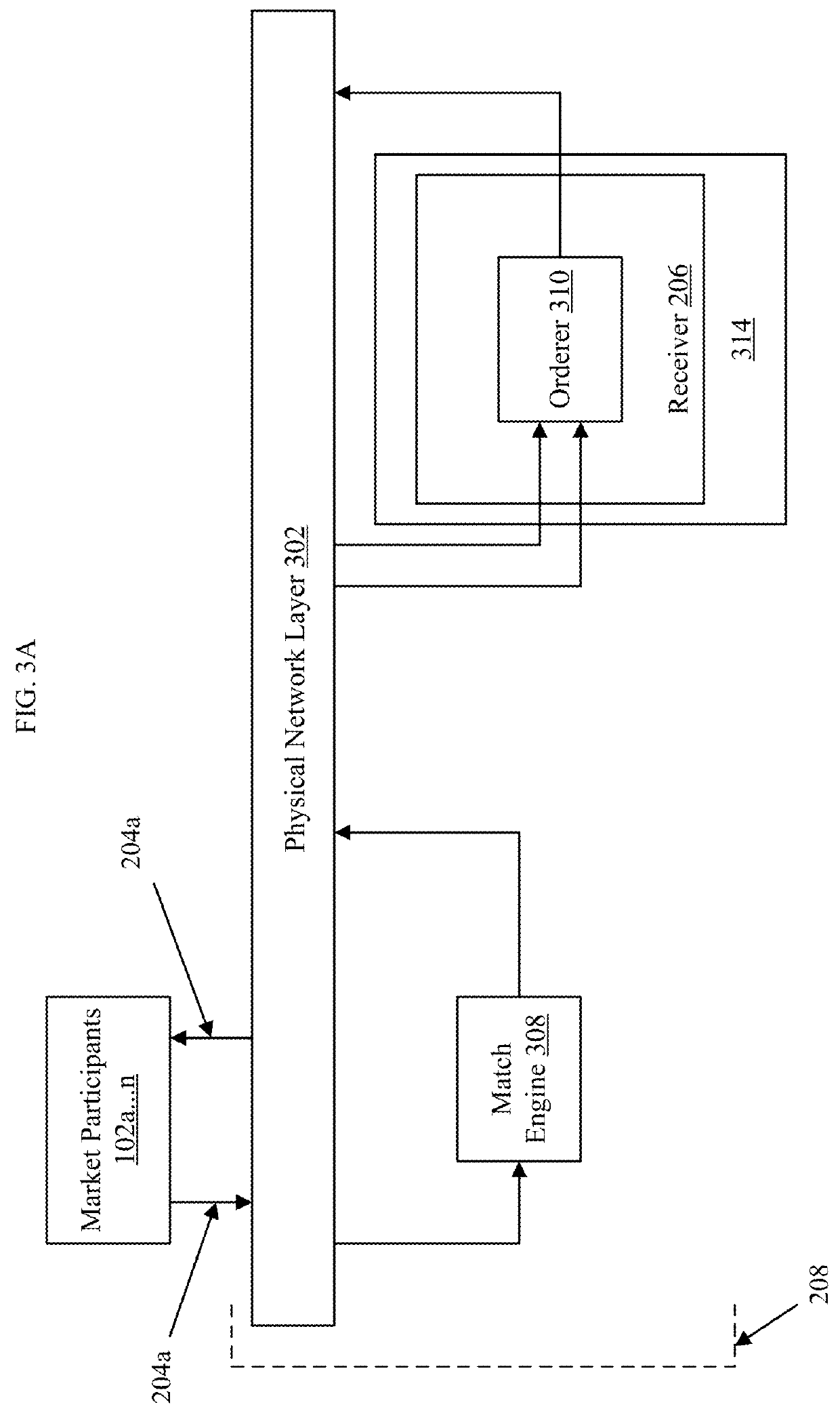 Message processing protocol which mitigates optimistic messaging behavior