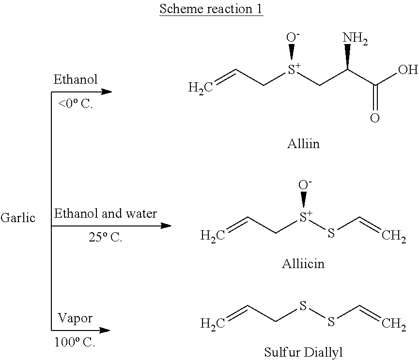 Pesticidal compositions and related methods