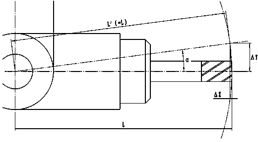 Universal angular milling head virtual axis numerical control programming method