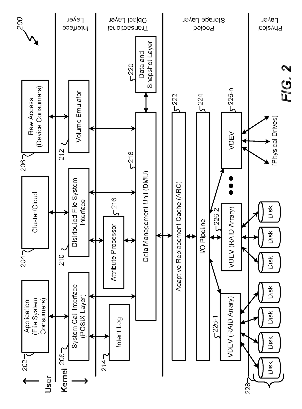 File system hierarchies and functionality with cloud object storage