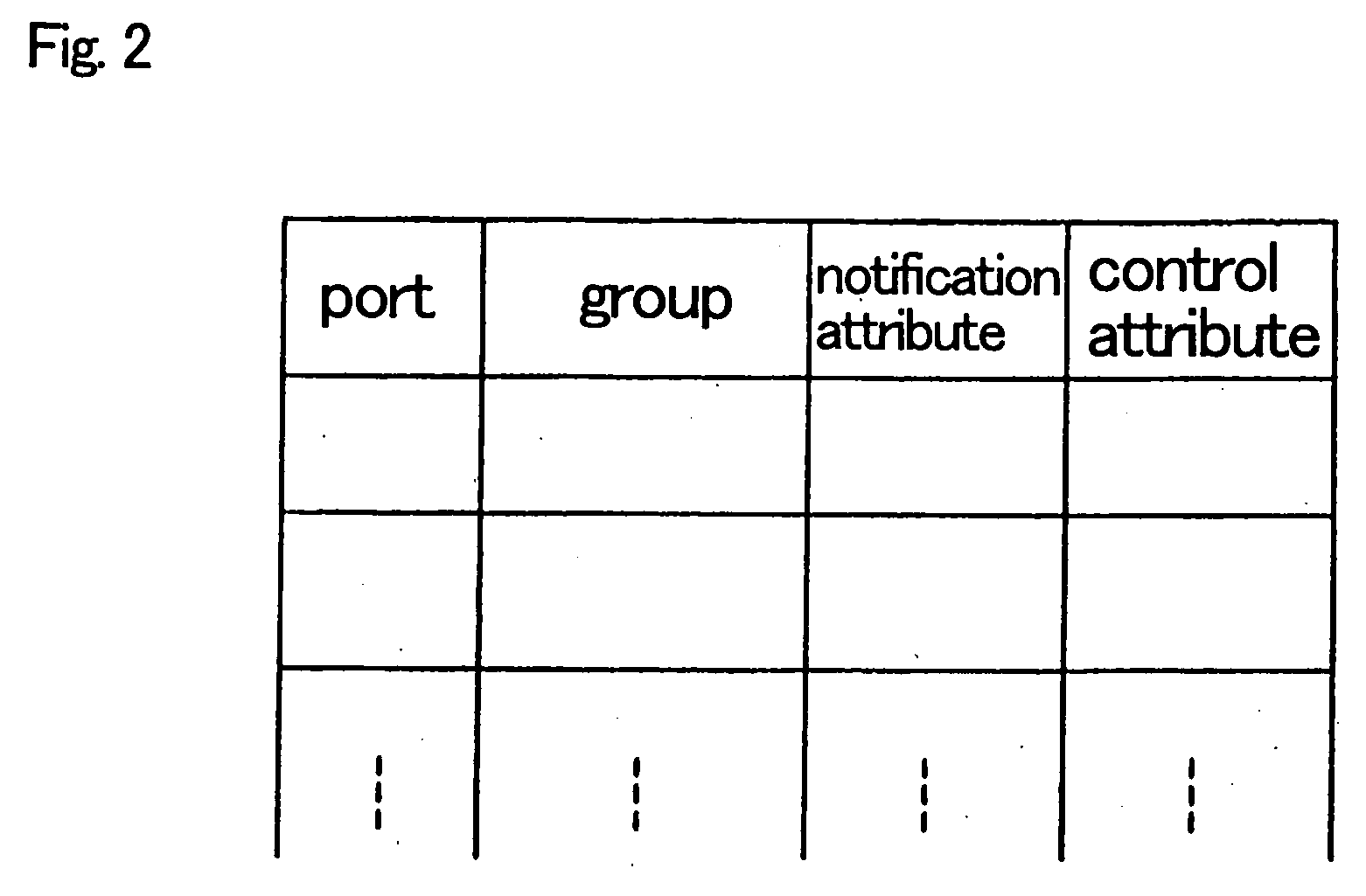 Trunk network system for multipoint-to-multipoint relay