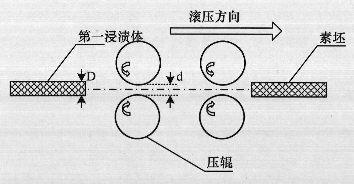 Yttria foamed ceramic filter and preparation method thereof