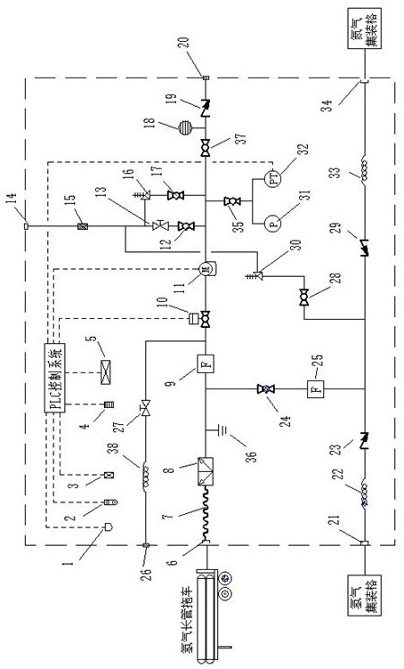 Safe and reliable multifunctional hydrogen discharging system