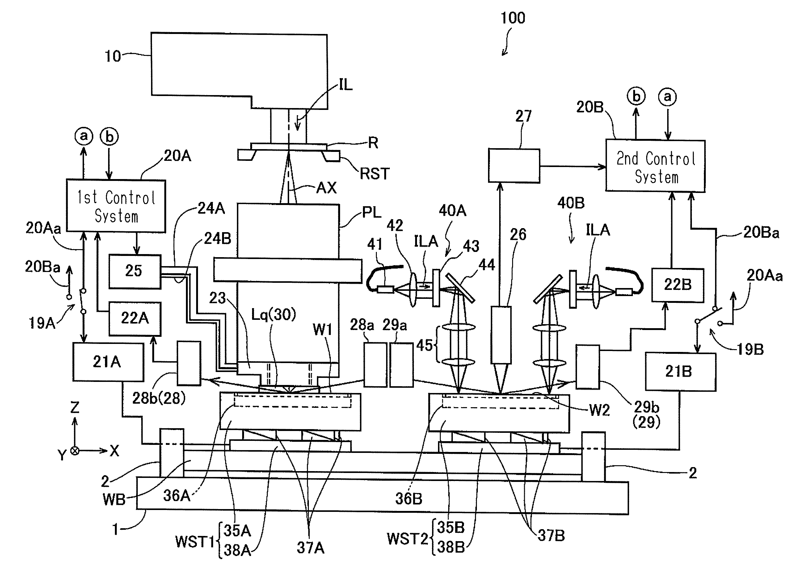 Exposure method, exposure apparatus, and method for manufacturing device