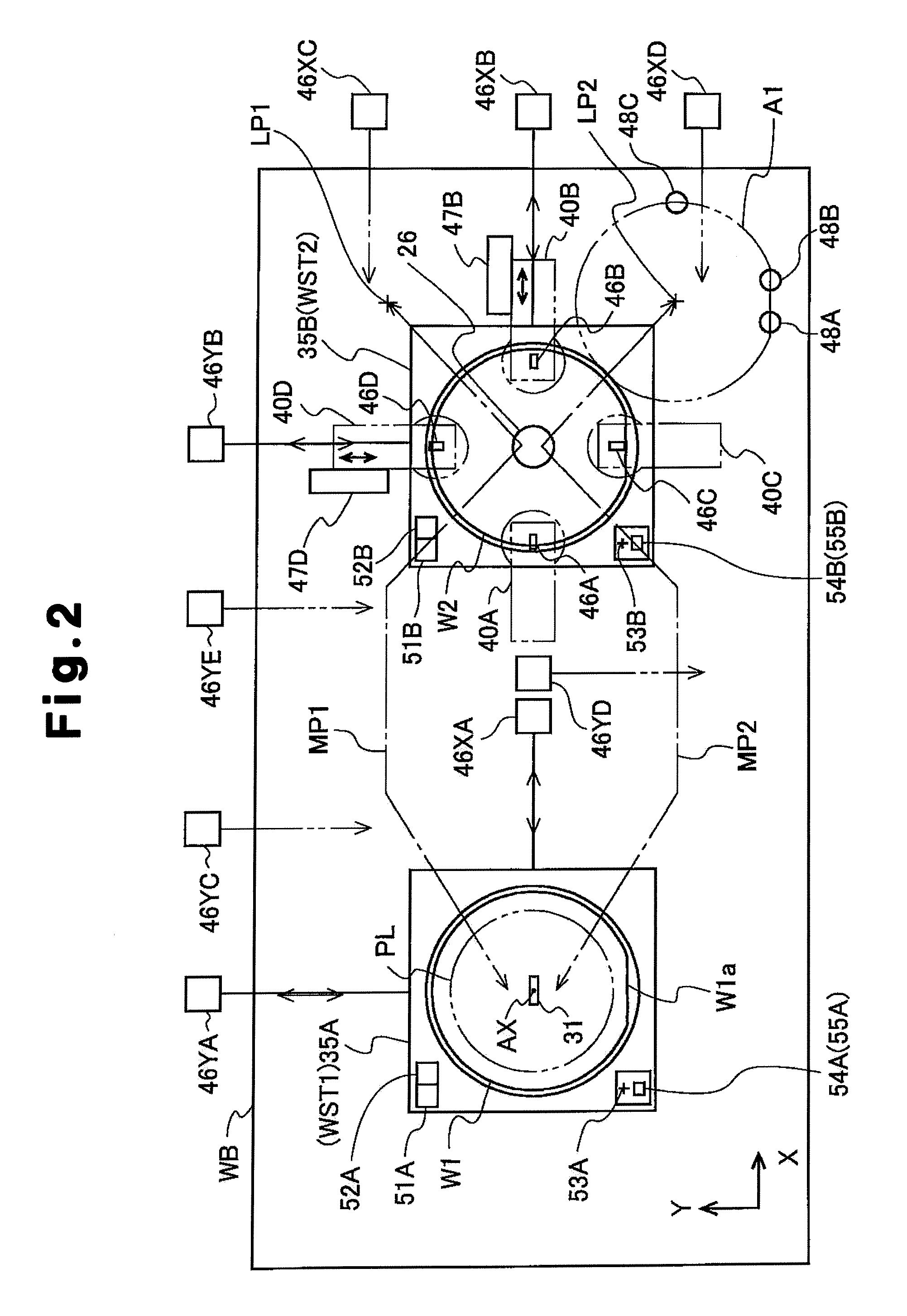 Exposure method, exposure apparatus, and method for manufacturing device