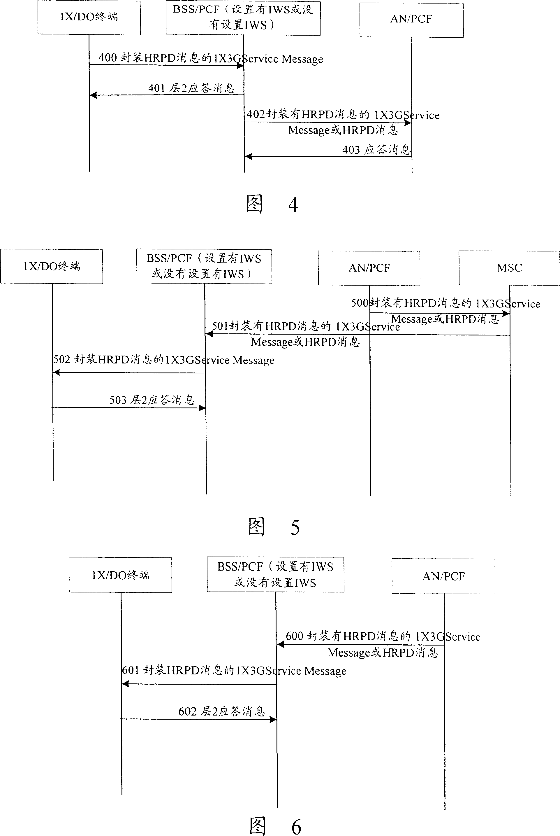 Method for dual-mode terminal to transmit and receive high speed packet data service information