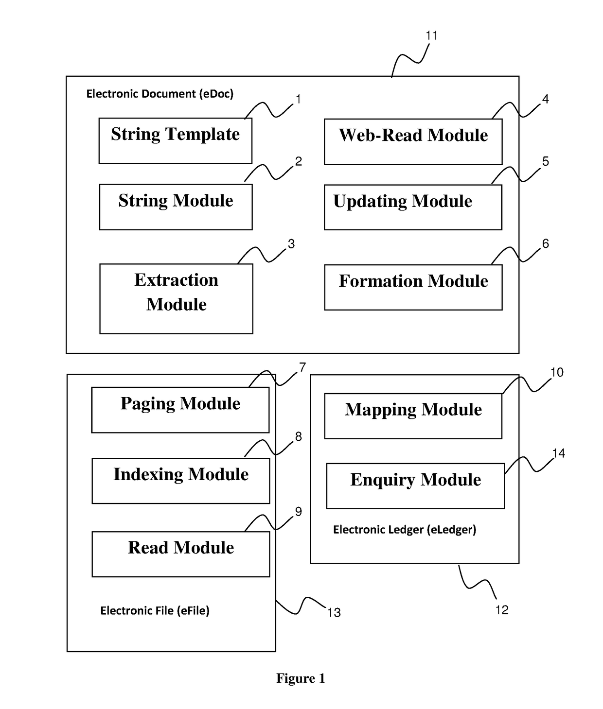 Electronic Filing System for Electronic Document and Electronic File