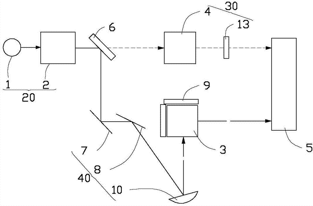 Method for measuring key geometrical characteristics of nanometer particles