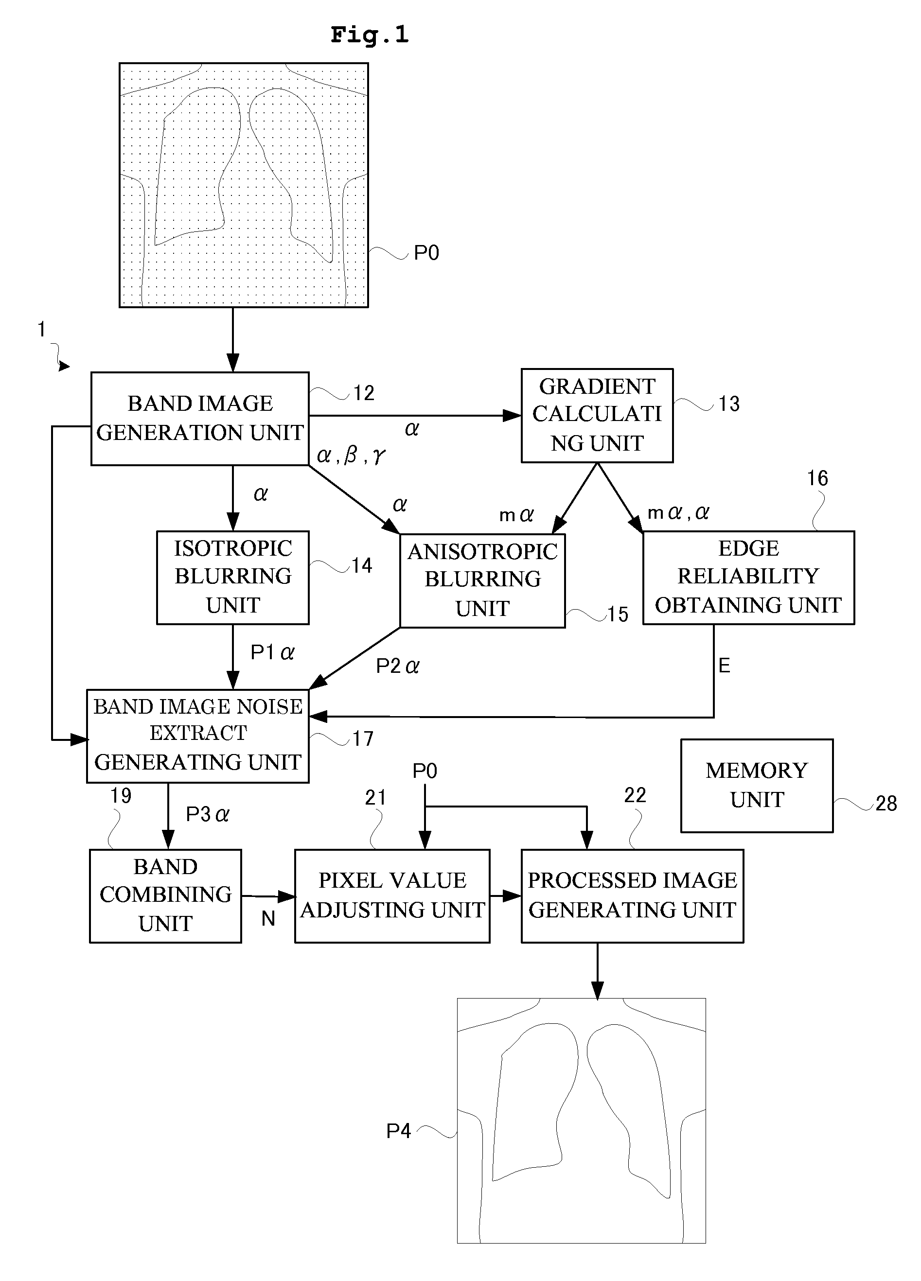 Image processing apparatus and radiographic apparatus having the same