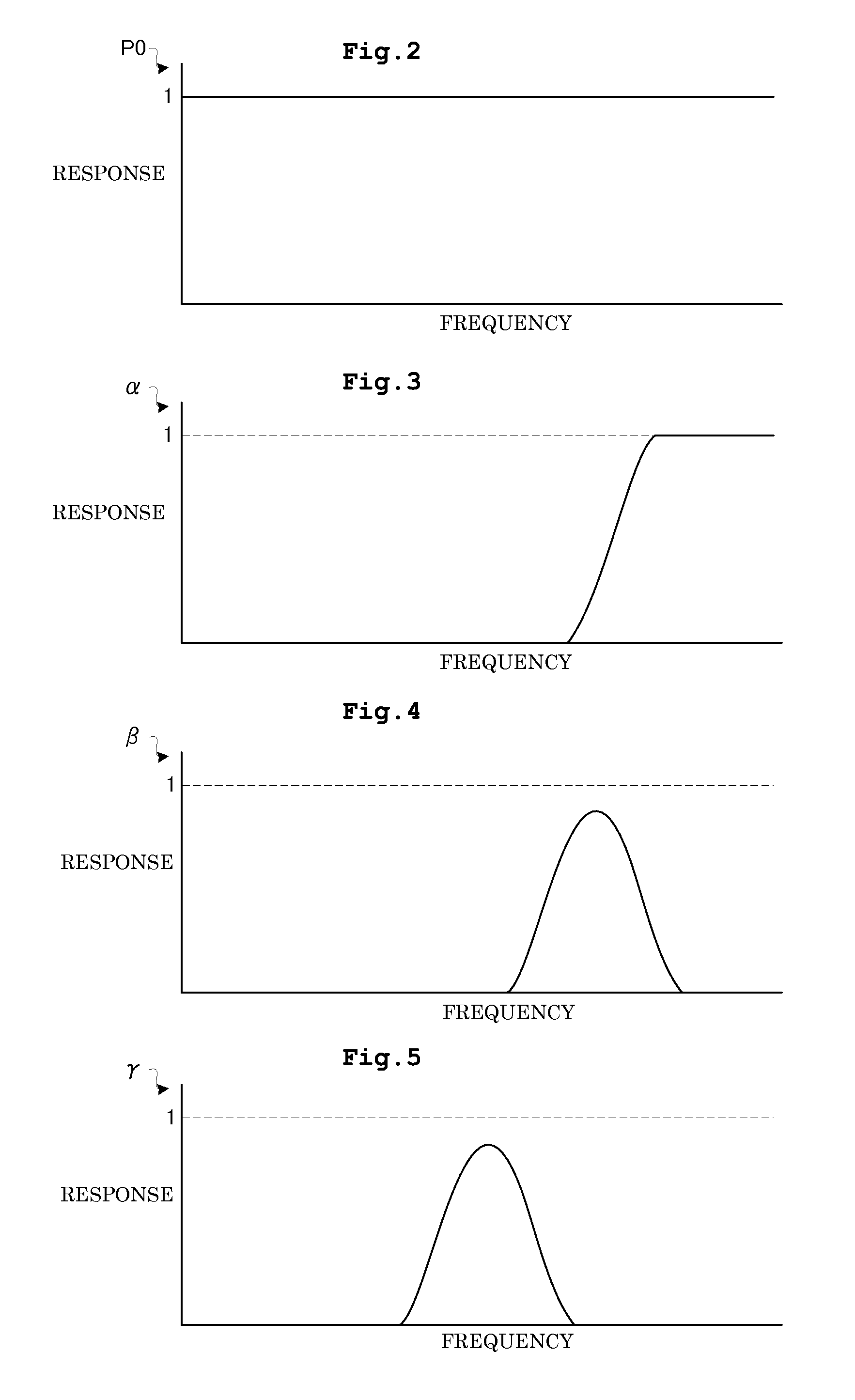 Image processing apparatus and radiographic apparatus having the same