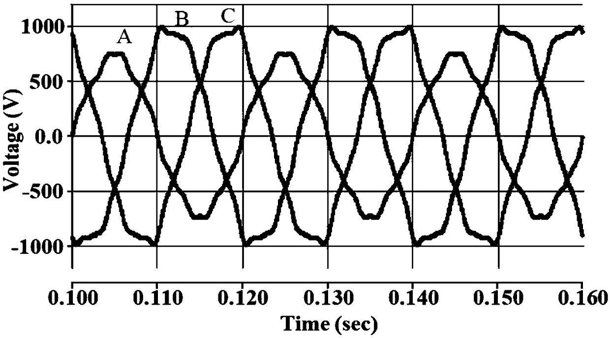 Cascade energy storage system and method for improving power quality of power grid