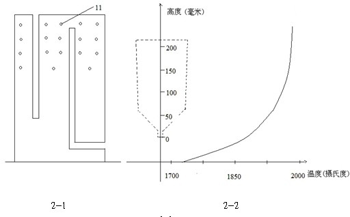 Method for growing cerium-doped alumina-yttrium aluminum garnet eutectic fluorescent material