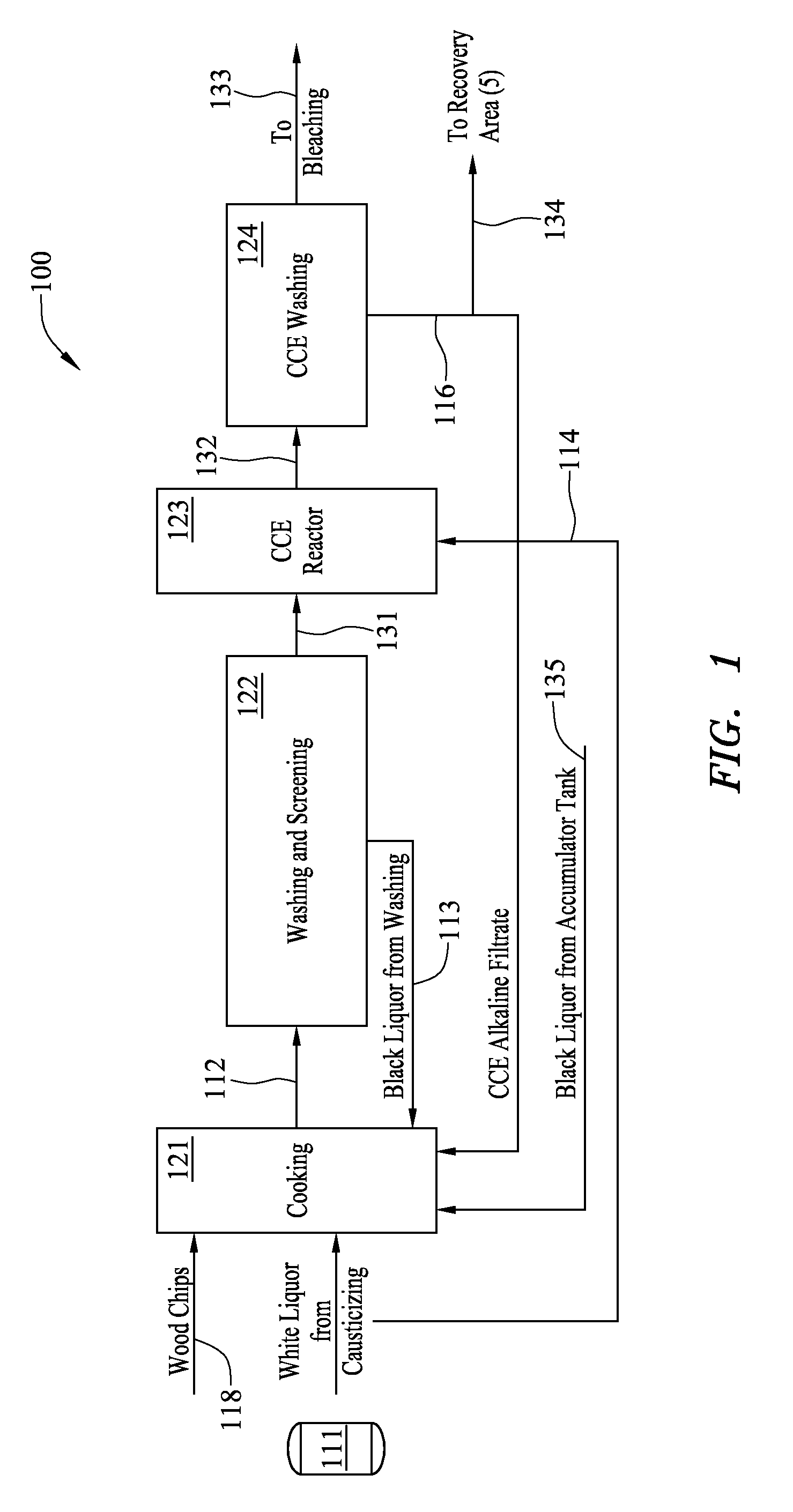 Method and system for pulp processing using cold caustic extraction with alkaline filtrate reuse