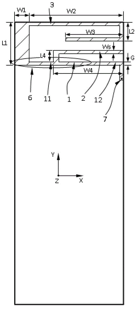 Broadside coupled feeding multi-band frequency broadband planar antenna