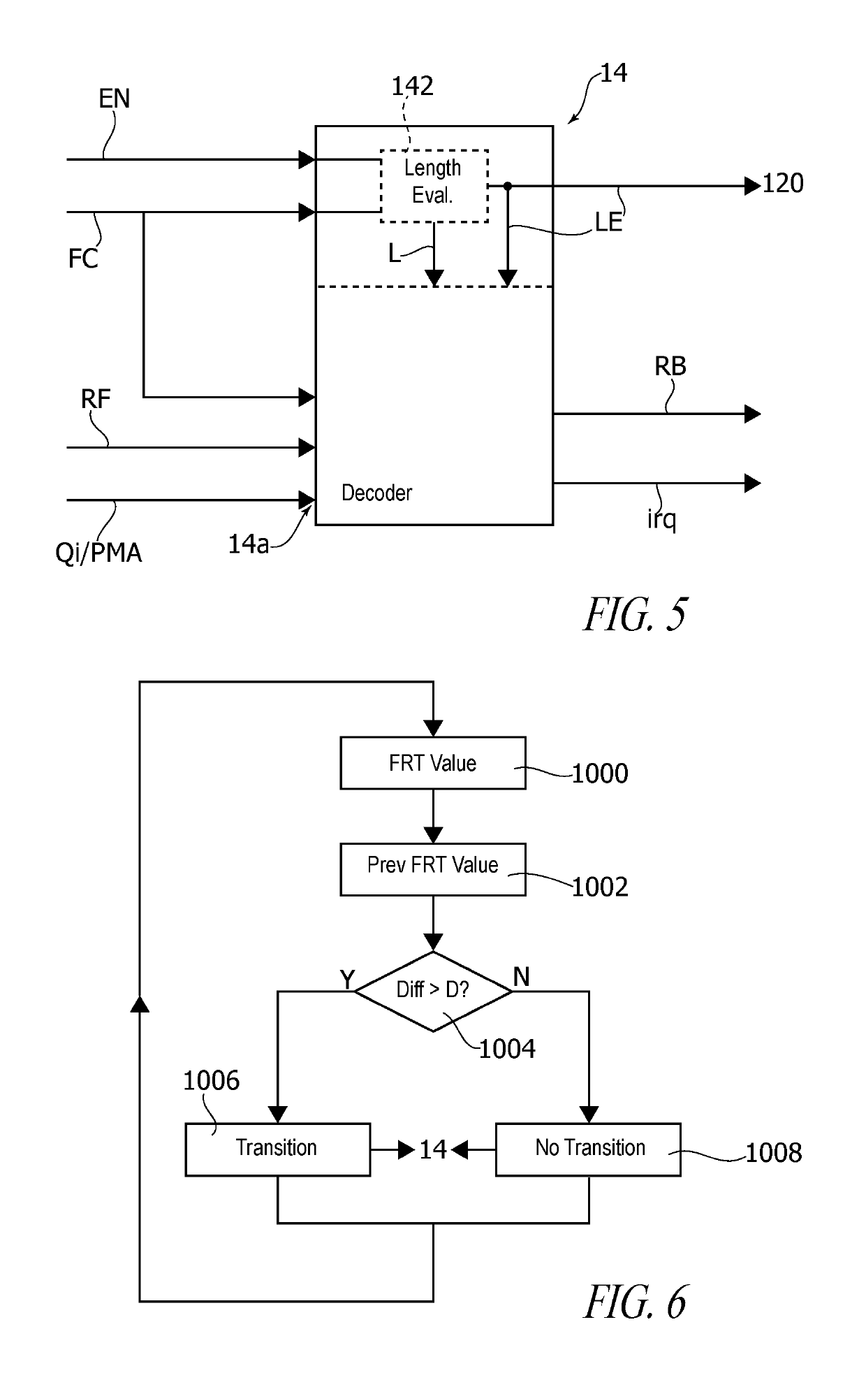 Method of detecting FSK-modulated signals, corresponding circuit, device and computer program product