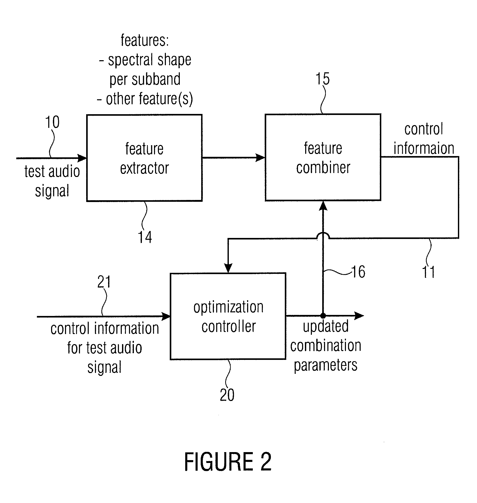 Apparatus and method for processing an audio signal for speech enhancement using a feature extraction