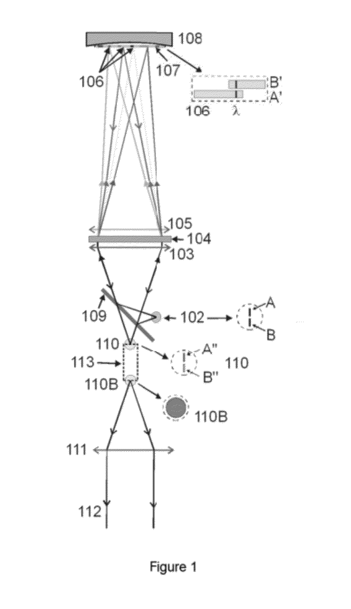 Variable-spectrum solar simulator