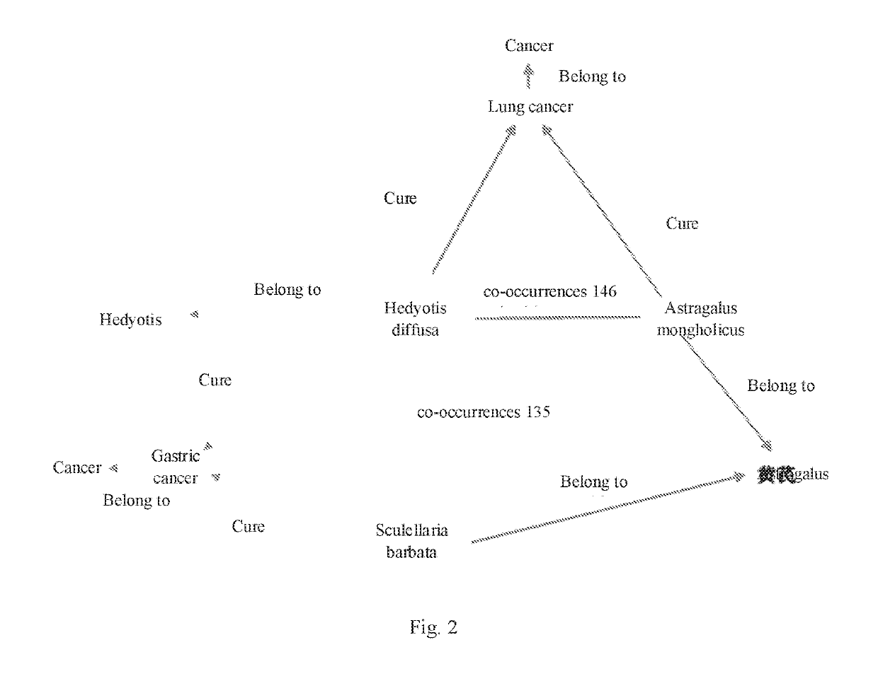 Traditional chinese medicine knowledge graph and establishment method therefor, and computer system