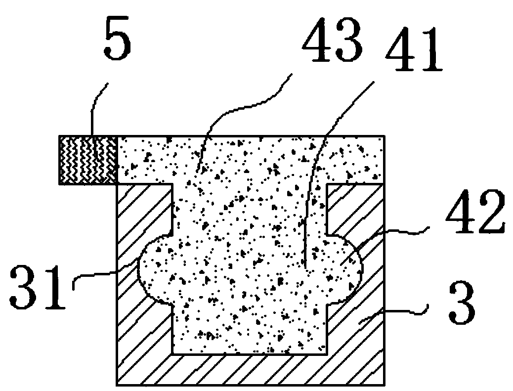 Door gauze convenient to mount