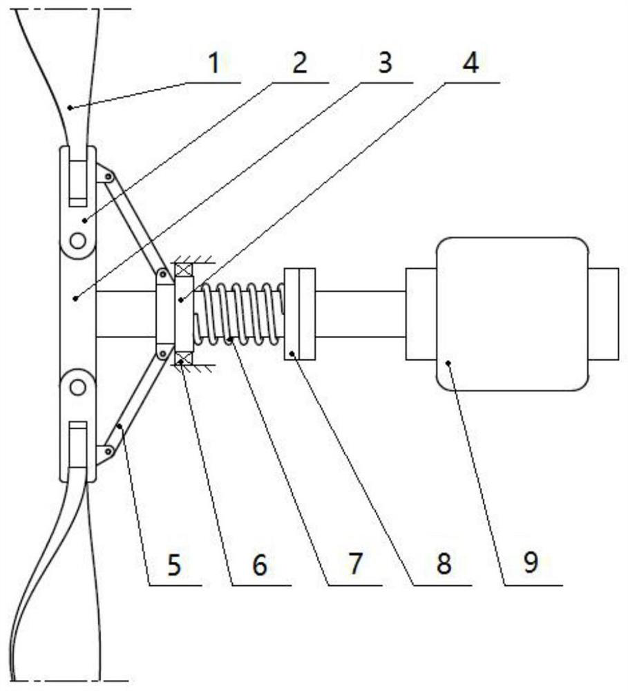 A propeller folding mechanism for a catapult UAV